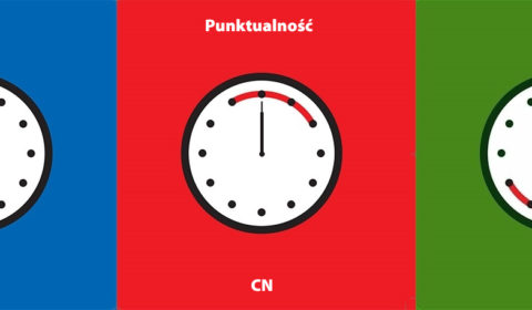 Punktualność US-CN-PL