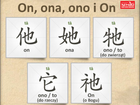 Zaimki w języku chińskim