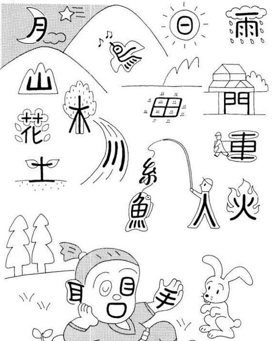 Chińskie znaki piktogramy